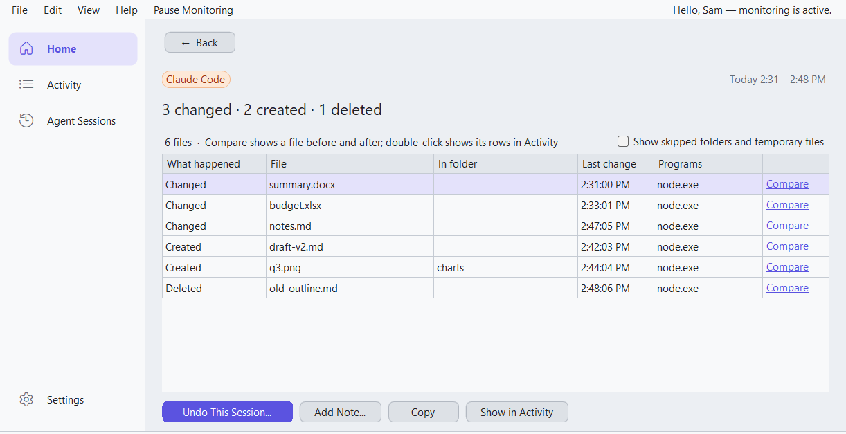 A Claude Code session in Review: six files changed, created or deleted, each with Compare, and an Undo This Session button